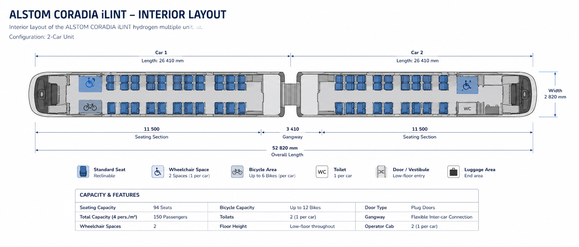 Interior Layout